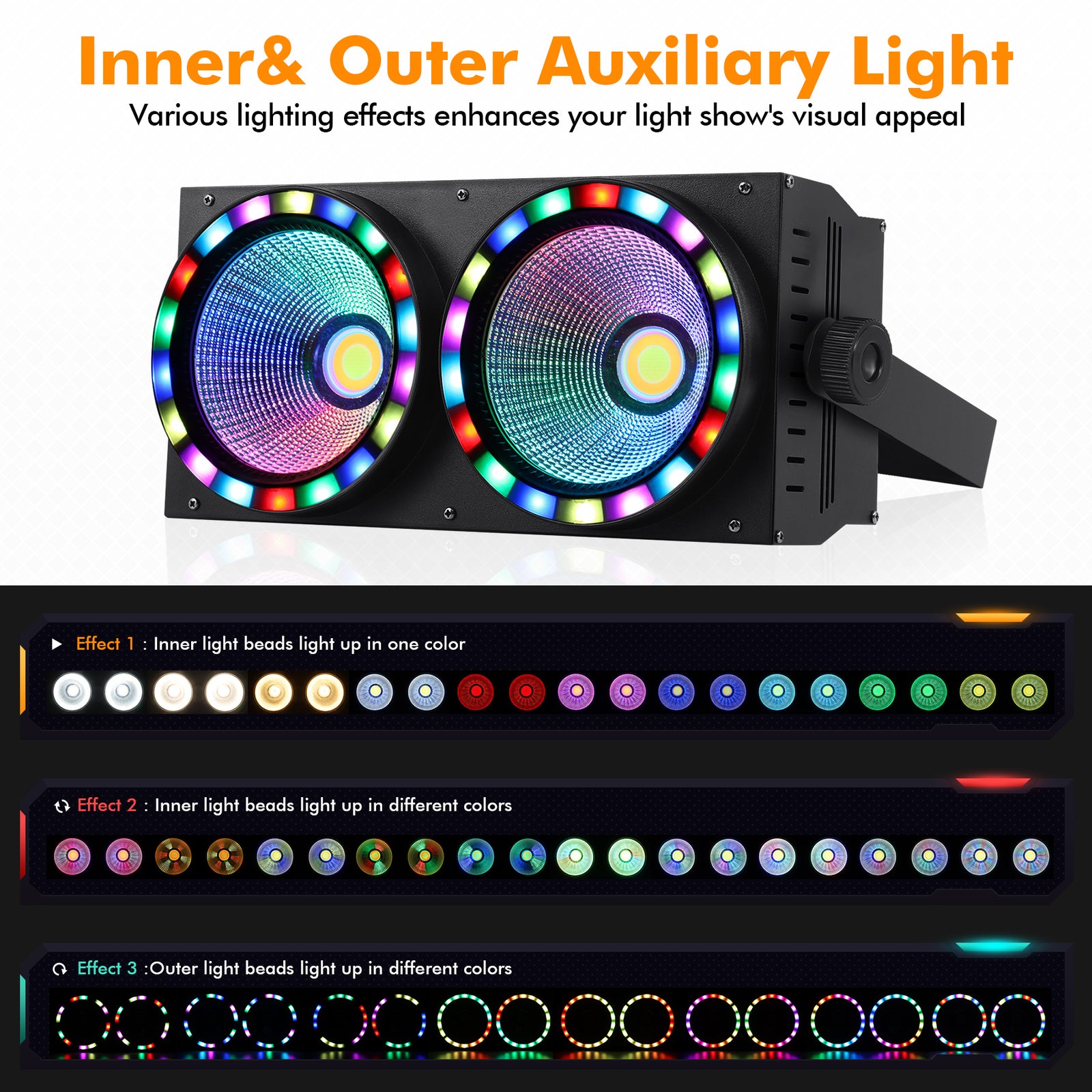 200W 2-Lite COB Audience Blinder with RGB Halo Ring - Dual-Zone LED Wash Stage Light & Eye-Candy FX for Mobile DJ, Party & Club