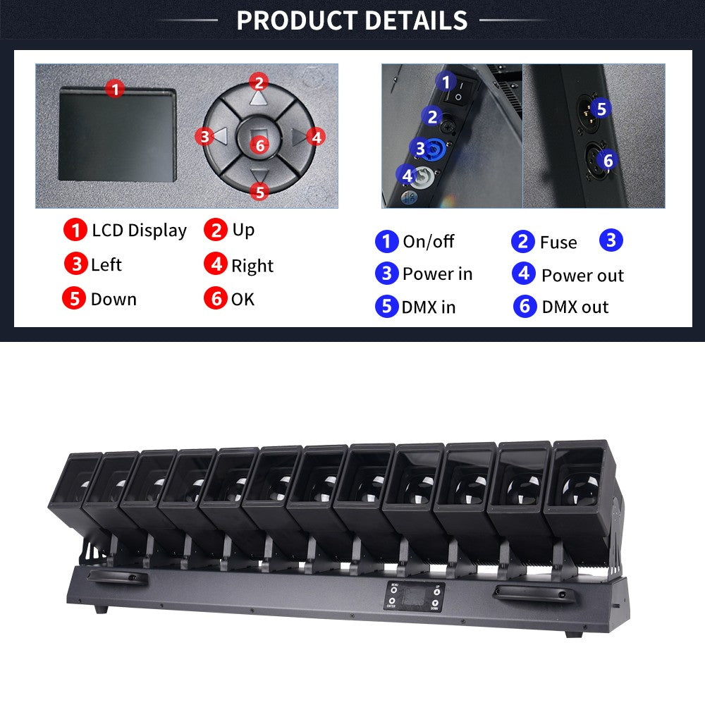 12x60W Motorized Zoom Pixel Bar