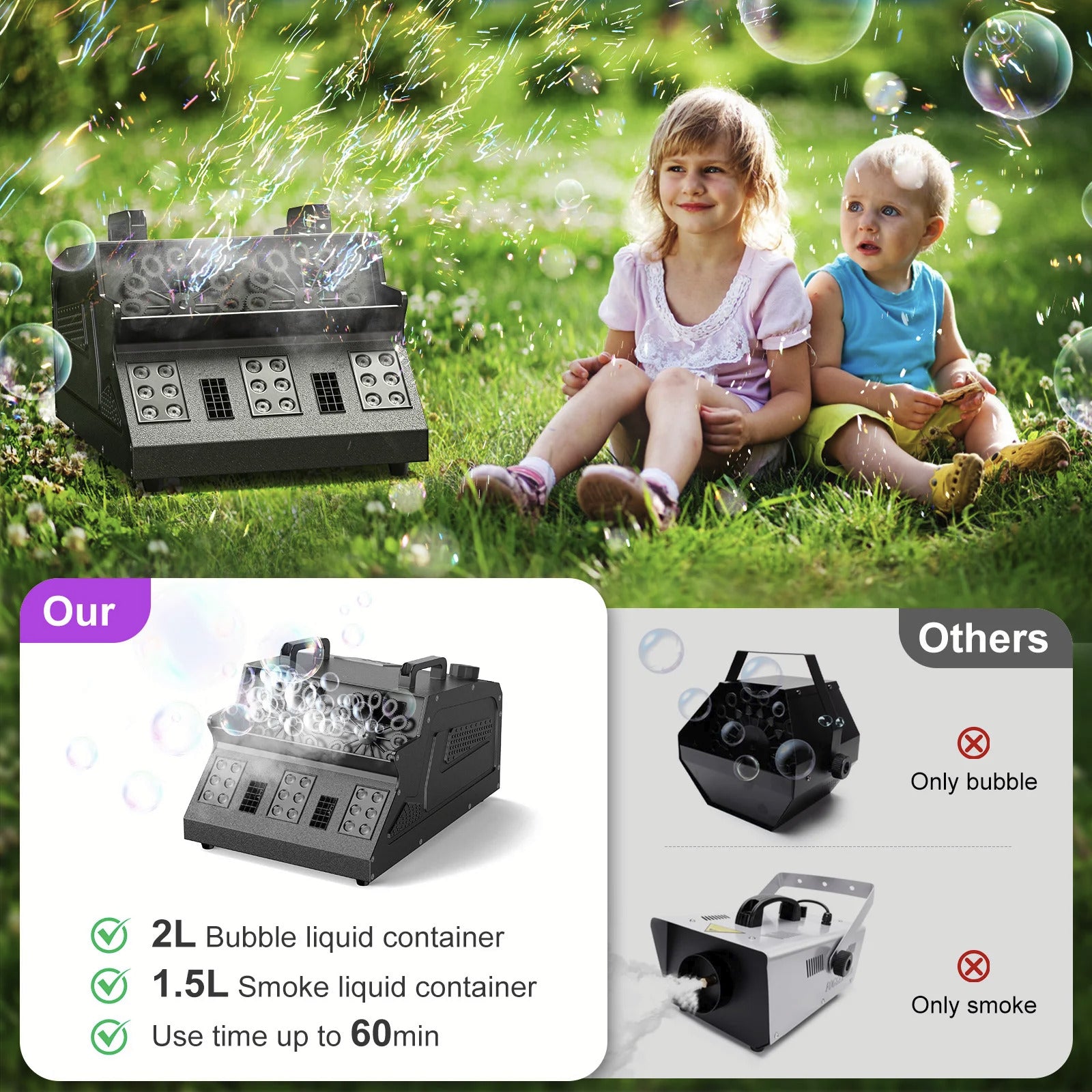 1500W LED Fog Bubble Machine - 2-in-1 Smoke Bubble Maker with 8 RGB Lights, DMX & Remote Control for Wedding First Dance, DJ & Kids Party