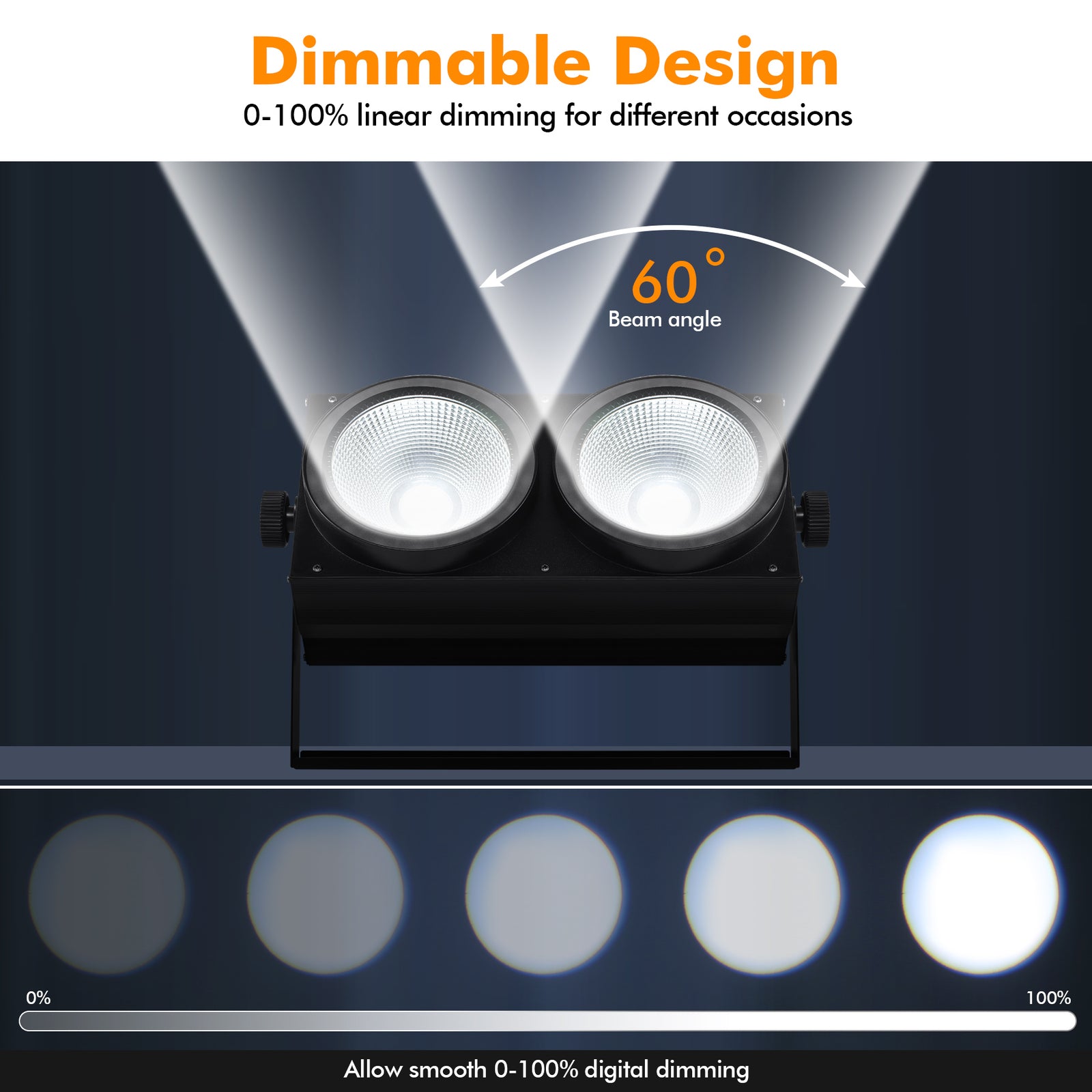 200W 2-Lite COB Audience Blinder with RGB Halo Ring - Dual-Zone LED Wash Stage Light & Eye-Candy FX for Mobile DJ, Party & Club